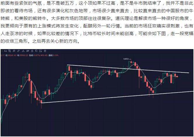 比特币一根线可以改变局面的事，为什么这么难？