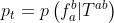 p_{t}=p\\left ( f_{a}^{b} |T^{ab}\\right )