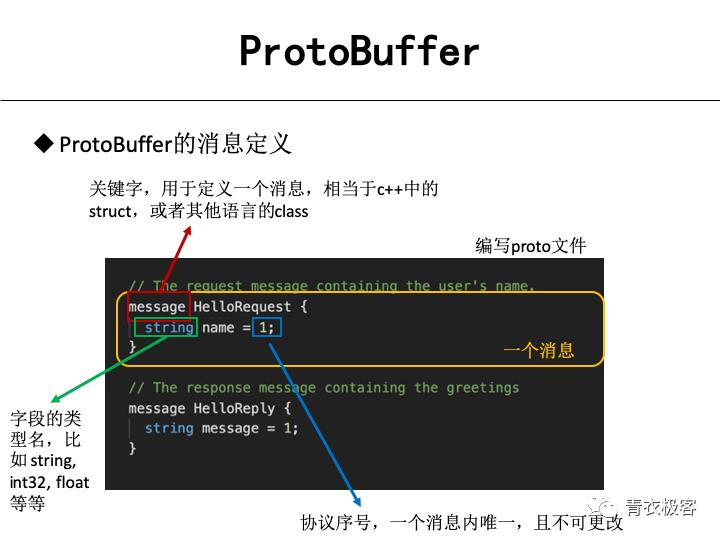 分布式与gRPC | 第105期