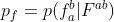 p_{f}=p(f_{a}^{b}|F^{ab})