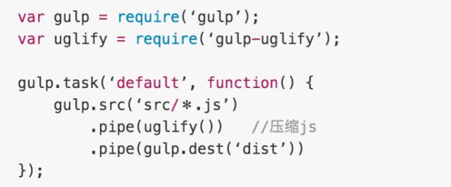 Gulp 实战和原理解析