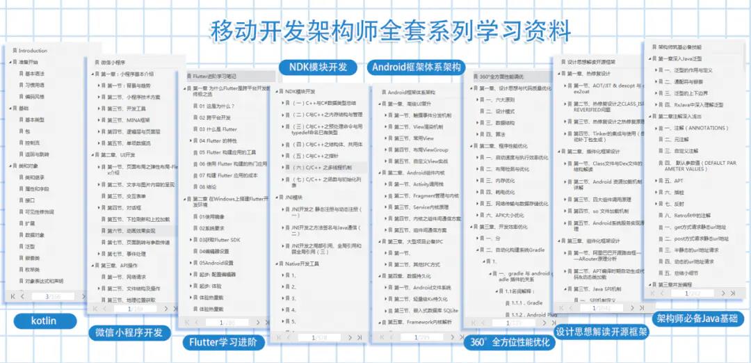 Android移动架构师七大专题学习资源