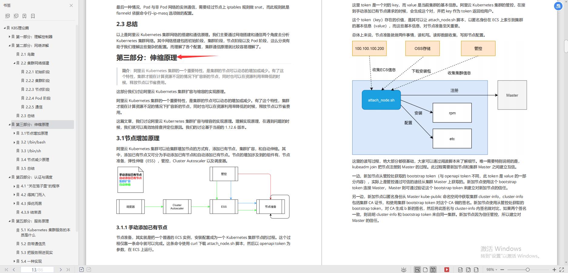 阿里又一个“逆天”容器框架！这本Kubernetes进阶手册简直太全了