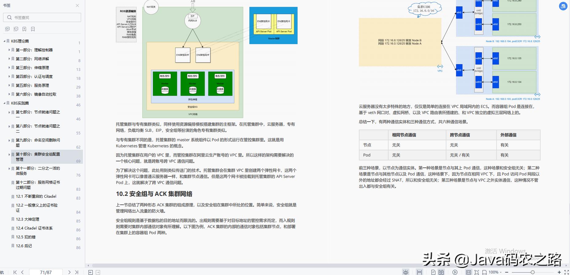 阿里又一个“逆天”容器框架！这本Kubernetes进阶手册简直太全了