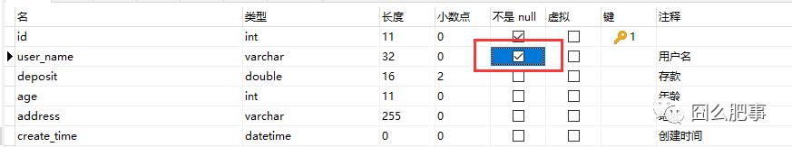 《MySQL面试小抄》索引失效场景验证