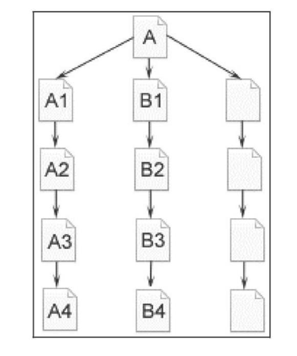 【第2273期】搜索引擎工作原理