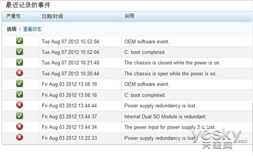 扔掉KVM！图解戴尔iDRAC服务器远程控制设置