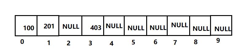 array1