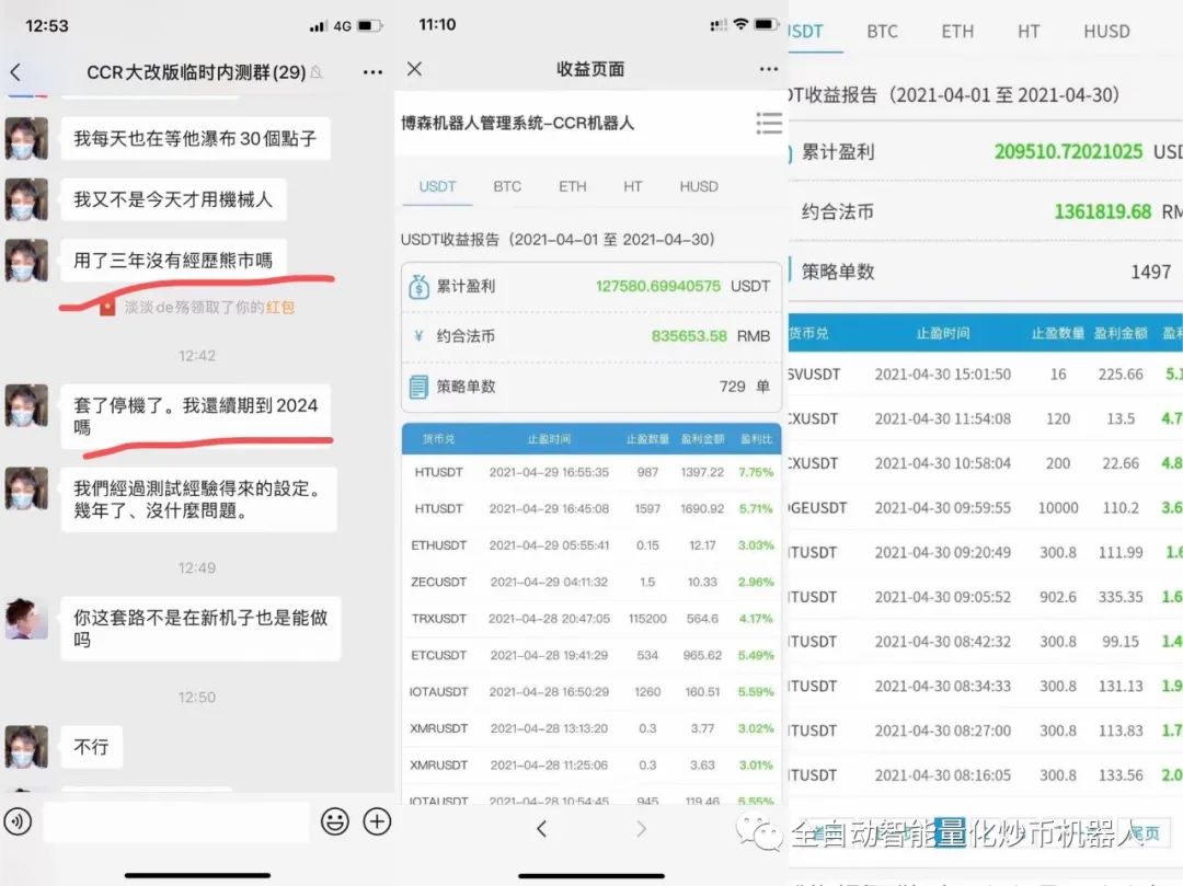 比特币今日盘面观点跟资讯106/CCR量化炒币机器人+挖矿