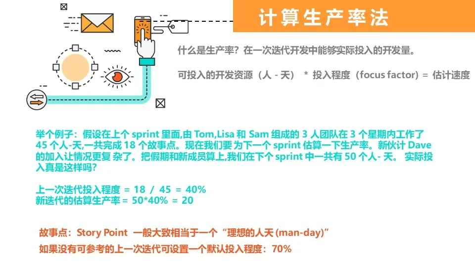 敏捷开发怎么玩？SCRUM！