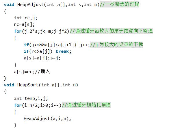 初试攻略 | 计算机考研数据结构中常出现的8种排序算法