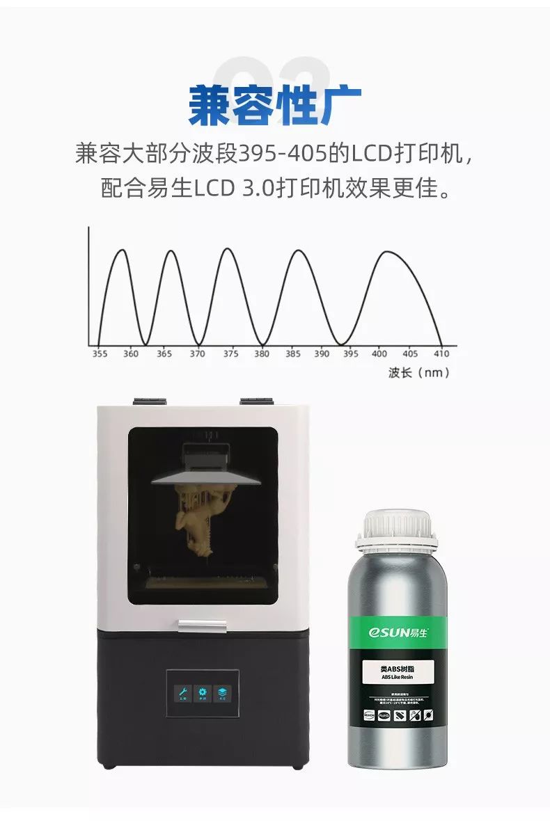 新品介绍 | eSUN易生工业级树脂再增一款【eResin-ABS 树脂】！