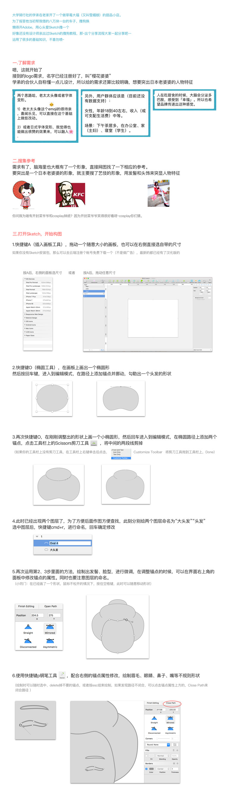 请登录并验证邮箱后查看原图