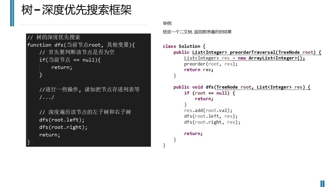 【码力UP！】第04讲-深度优先搜索-预习