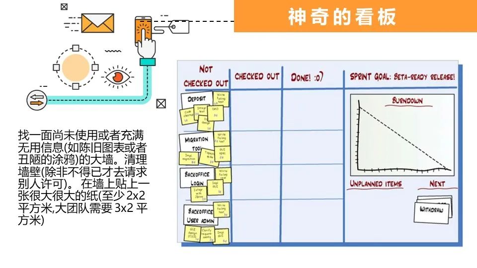 敏捷开发怎么玩？SCRUM！