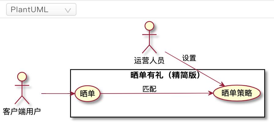 精选文章｜软件工程与PlantUML实战