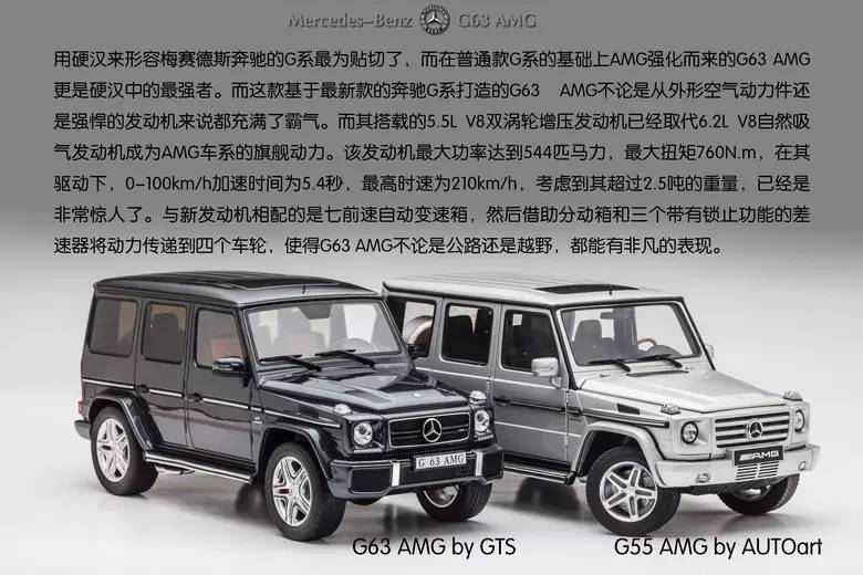 【测评】驼背的硬汉——GTS G63 AMG Resin Model Review