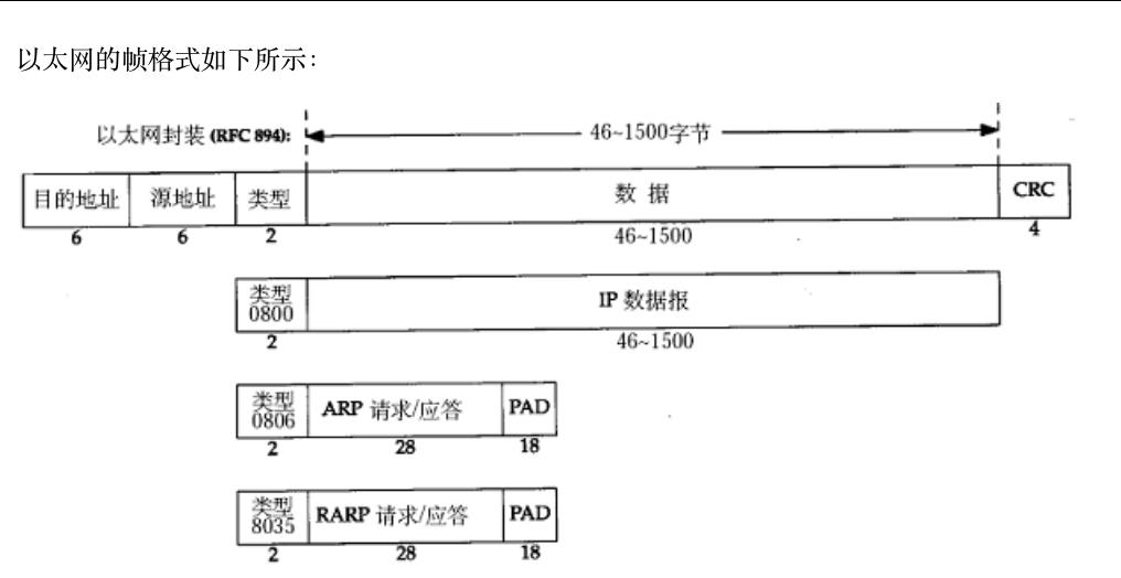 这里是引用