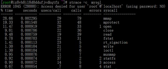 「安全工具」linux动态追踪神器——Strace实例介绍