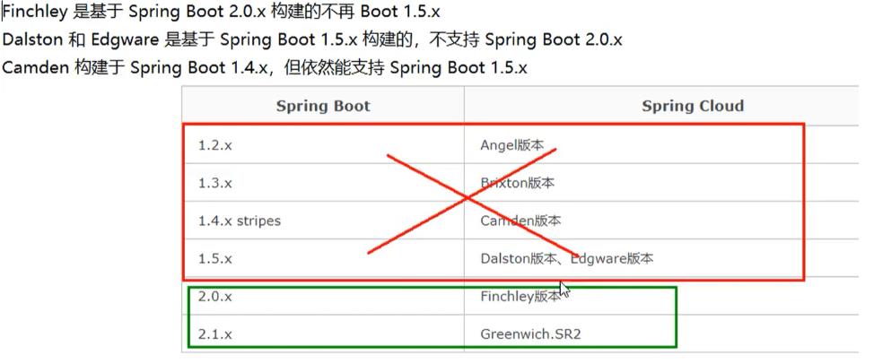 [外链图片转存失败,源站可能有防盗链机制,建议将图片保存下来直接上传(img-tYDO627a-1619837391786)(E:\\学习笔记\\图片\\image-20201019140734313.png)]