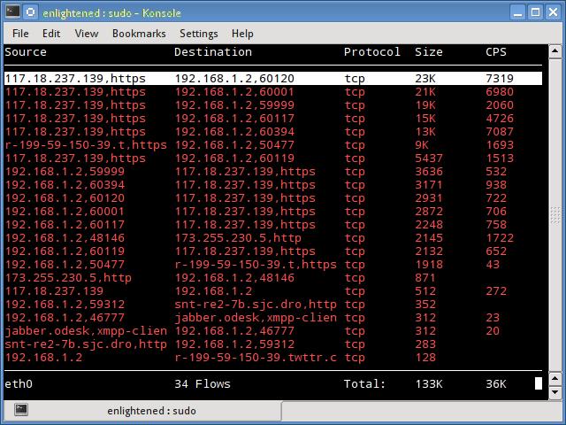 trafshow linux network monitor