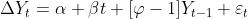 https://latex.codecogs.com/gif.latex?%20\\Delta%20Y_t=\\alpha+\\beta%20t+[\\varphi-1]%20Y_{t-1}+\\varepsilon_t