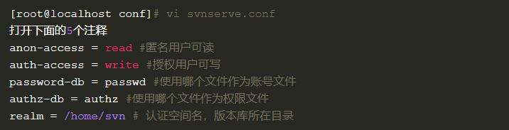 配置svnserve.conf