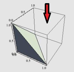 【C++11】有趣的数学与随机数生成库