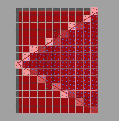 anti_aliasing_rasterization_samples.png-38.9kB