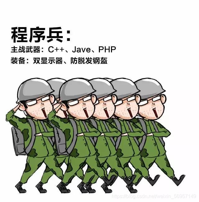 Python25道练习题及详细答案解析，爆肝八小时总结