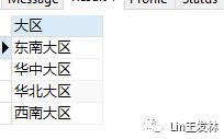 MYSQL分组、排序