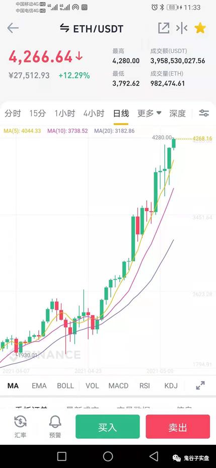 以太坊：欲与比特币试比高