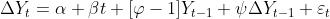 https://latex.codecogs.com/gif.latex?%20\\Delta%20Y_t=\\alpha+\\beta%20t+[\\varphi-1]%20Y_{t-1}+\\psi%20\\Delta%20Y_{t-1}+\\varepsilon_t