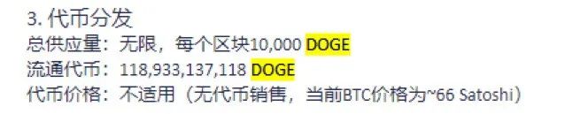 ​币圈荒诞演绎：比特币十年涨1.5万倍，狗狗一飞冲天