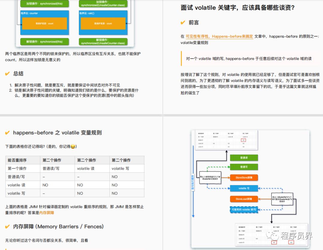 阿里大牛手写的JDK源码剖析手册与并发编程图册，完美诠释高并发