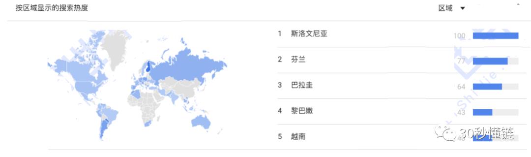 Chia挖矿数据一览：网路空间总量小幅回落后再突破3.4EiB,独立地址突破90,450