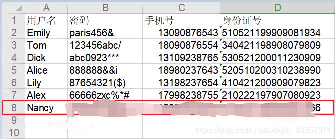 【Python】tkinter版的用户登录管理