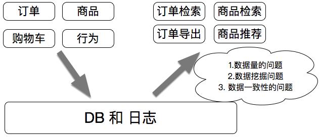 屏幕快照 2016-10-23 下午6.25.22