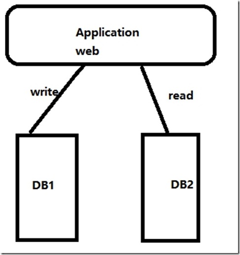 wps861B.tmp