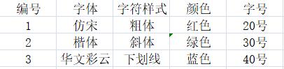 字体.png