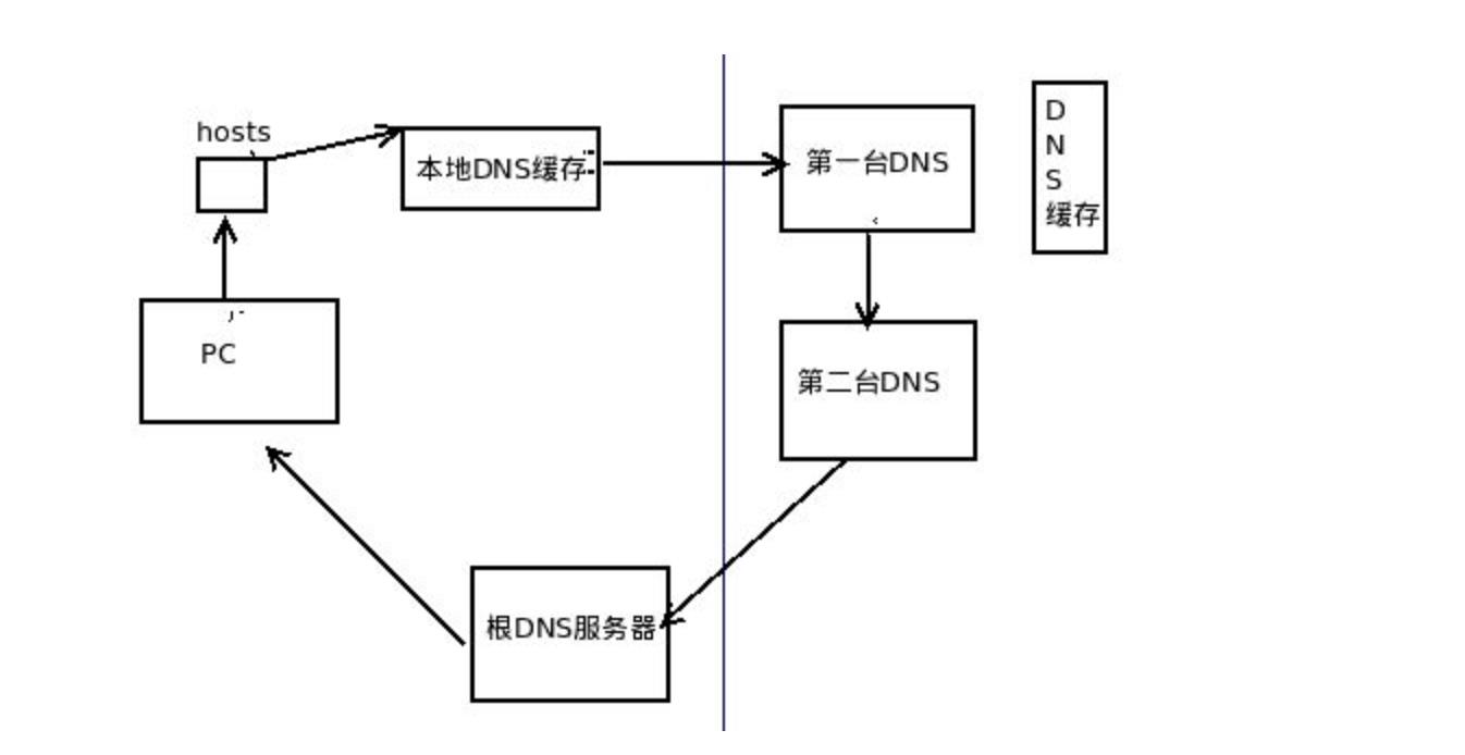 屏幕快照 2017-03-04 下午11.15.17.png-142.9kB