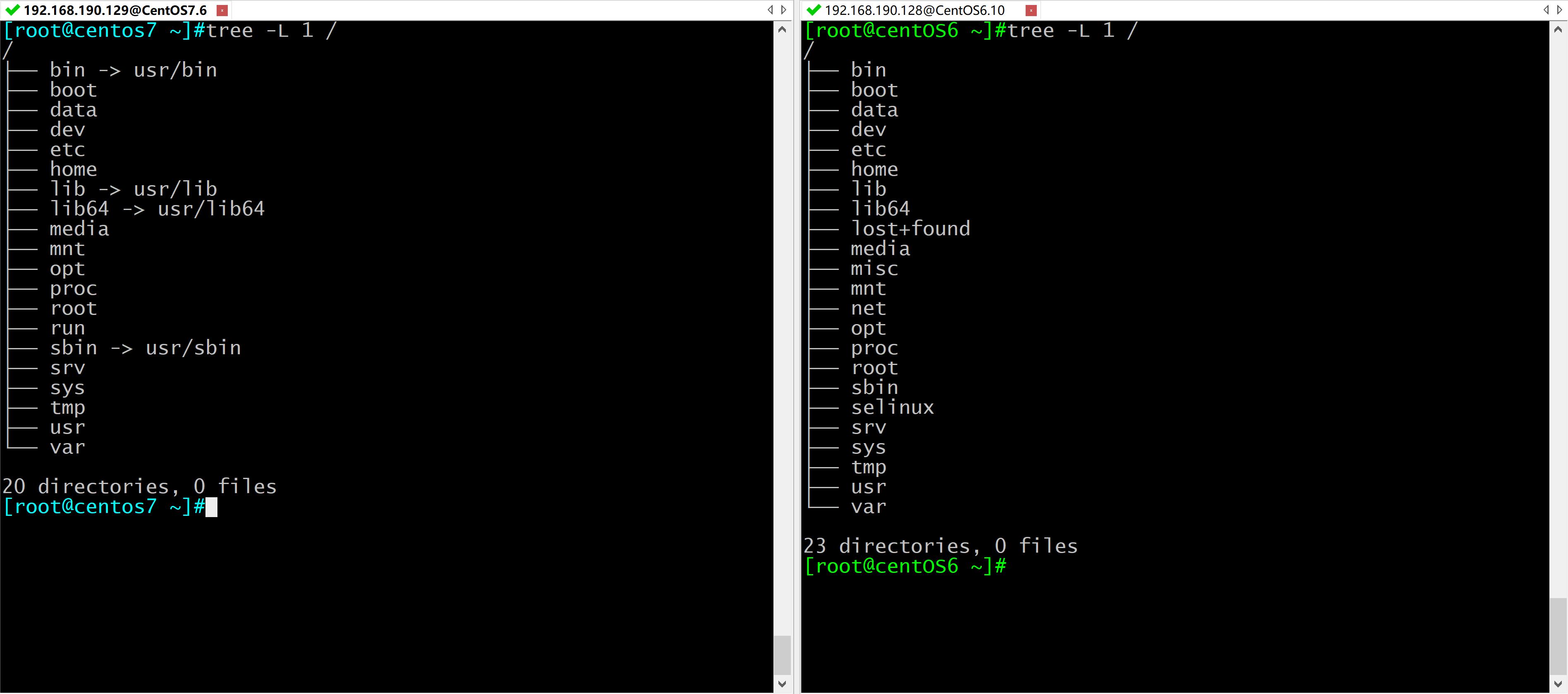 CentOS7.6和CentOS6.10根目录下一级子目录对比