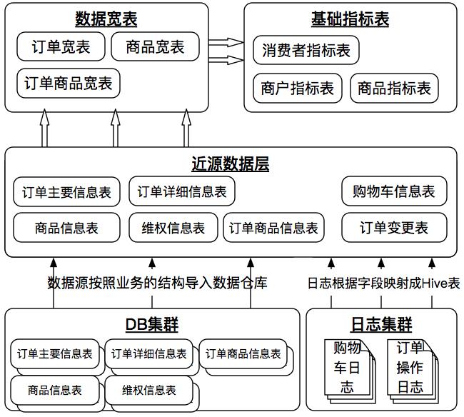 屏幕快照 2016-10-23 下午1.42.40