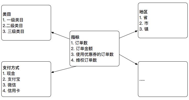 屏幕快照 2016-10-23 下午6.08.03