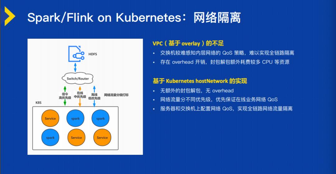 打造开放的云原生操作系统和系统软件架构