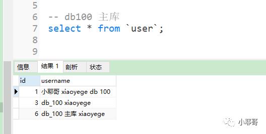 MySQL8.0读写分离实战[CentOS7版本]