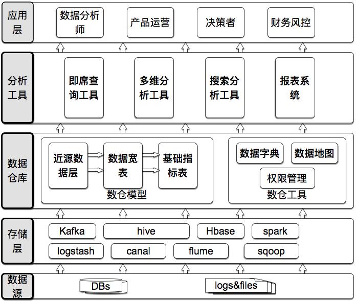 屏幕快照 2016-10-23 下午1.13.23