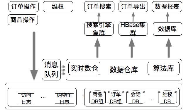 屏幕快照 2016-10-23 下午6.26.10