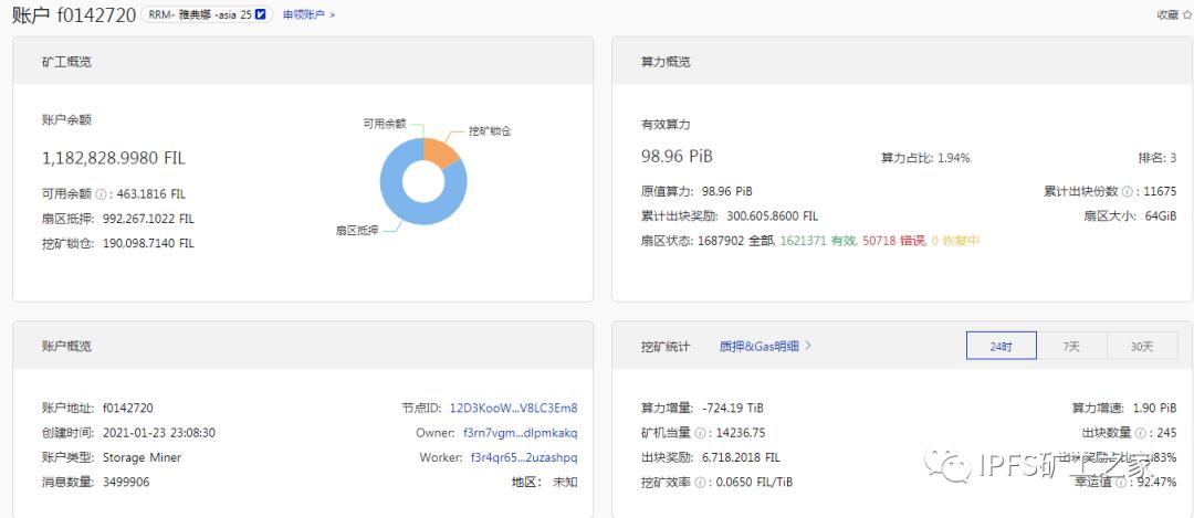 FIL挖矿：人人都能挖到矿！但人人能挖到几个矿？