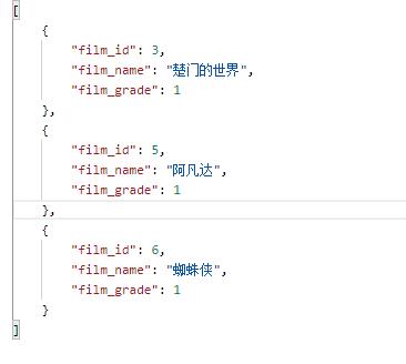 drf 权限校验设置与源码分析